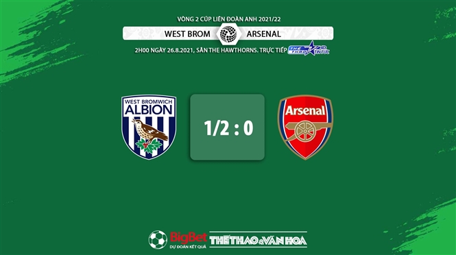 keo nha cai, kèo nhà cái, soi kèo West Brom vs Arsenal, kèo bóng đá trực tuyến, West Brom, Arsenal, TTTT HD, tỷ lệ kèo, trực tiếp bóng đá hôm nay, League Cup, bóng đá Anh