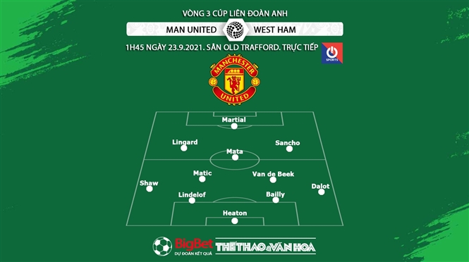 MU vs West Ham, kèo nhà cái, soi kèo MU vs West Ham, nhận định bóng đá, keo nha cai, nhan dinh bong da, kèo bóng đá, MU, West Ham, tỷ lệ kèo, Cúp Liên đoàn Anh