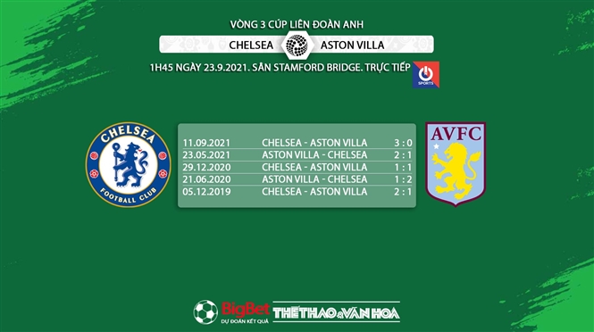 Chelsea vs Aston Villa, kèo nhà cái, soi kèo Chelsea vs Aston Villa, nhận định bóng đá, keo nha cai, nhan dinh bong da, kèo bóng đá, Chelsea, Aston Villa, Cúp Liên đoàn Anh