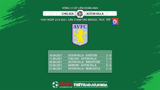 Chelsea vs Aston Villa, kèo nhà cái, soi kèo Chelsea vs Aston Villa, nhận định bóng đá, keo nha cai, nhan dinh bong da, kèo bóng đá, Chelsea, Aston Villa, Cúp Liên đoàn Anh