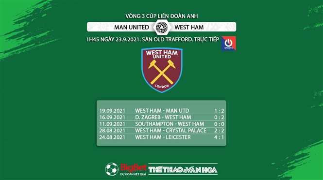 MU vs West Ham, kèo nhà cái, soi kèo MU vs West Ham, nhận định bóng đá, keo nha cai, nhan dinh bong da, kèo bóng đá, MU, West Ham, tỷ lệ kèo, Cúp Liên đoàn Anh