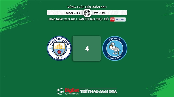 kèo nhà cái, soi kèo Man City vs Wycombe, nhận định bóng đá, keo nha cai, nhan dinh bong da, kèo bóng đá, Man City, Wycombe, tỷ lệ kèo, Cúp Liên đoàn Anh