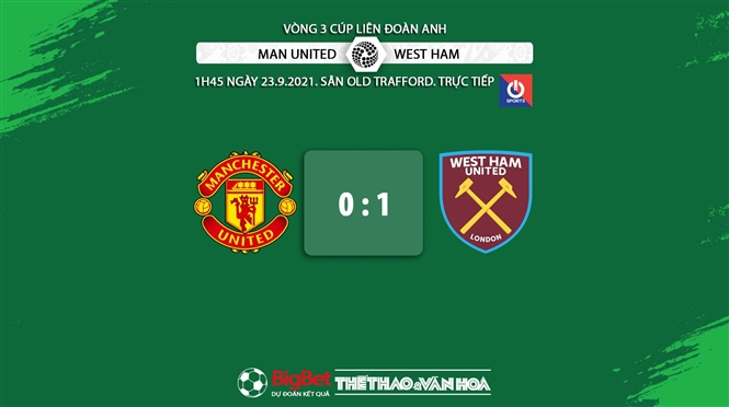 MU vs West Ham, kèo nhà cái, soi kèo MU vs West Ham, nhận định bóng đá, keo nha cai, nhan dinh bong da, kèo bóng đá, MU, West Ham, tỷ lệ kèo, Cúp Liên đoàn Anh