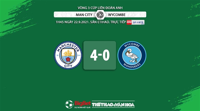 kèo nhà cái, soi kèo Man City vs Wycombe, nhận định bóng đá, keo nha cai, nhan dinh bong da, kèo bóng đá, Man City, Wycombe, tỷ lệ kèo, Cúp Liên đoàn Anh