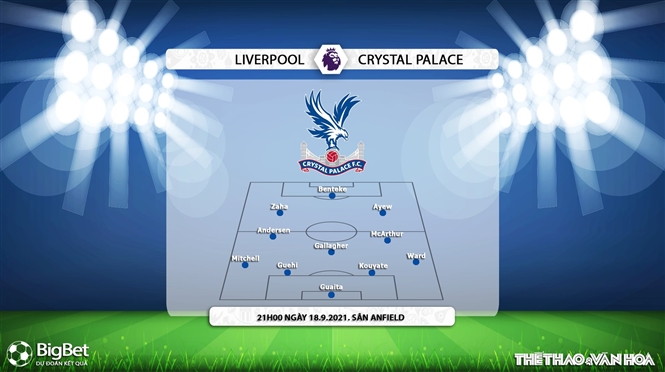 Liverpool vs Crystal Palace, kèo nhà cái, soi kèo Liverpool vs Crystal Palace, nhận định bóng đá, Liverpool, Crystal Palace, keo nha cai, nhan dinh bong da, kèo bóng đá