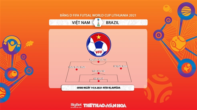 kèo nhà cái, soi kèo futsal Việt Nam vs Brazil, nhận định bóng đá, keo nha cai, nhan dinh bong da, kèo bóng đá, futsal Việt Nam, futsal Brazil, futsal World Cup 2021