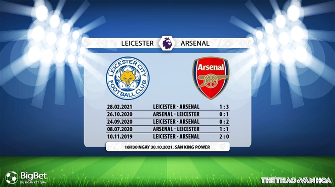 truc tiep bong da, Leicester vs Arsenal, kèo nhà cái, trực tiếp bóng đá hôm nay, Leicester, Arsenal, K+PM, trực tiếp bóng đá, ngoại hạng anh, xem bóng đá trực tiếp