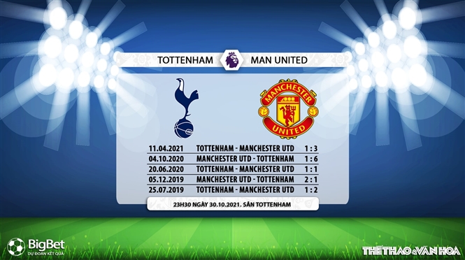 truc tiep bong da, Tottenham vs MU, kèo nhà cái, trực tiếp bóng đá hôm nay, Tottenham, MU, k+pm, trực tiếp bóng đá, ngoại hạng anh, xem bóng đá trực tiếp