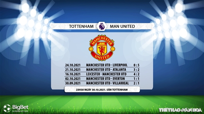 truc tiep bong da, Tottenham vs MU, kèo nhà cái, trực tiếp bóng đá hôm nay, Tottenham, MU, k+pm, trực tiếp bóng đá, ngoại hạng anh, xem bóng đá trực tiếp