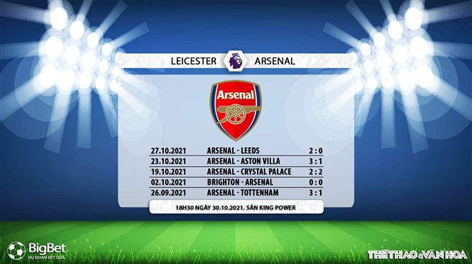 truc tiep bong da, Leicester vs Arsenal, kèo nhà cái, trực tiếp bóng đá hôm nay, Leicester, Arsenal, K+PM, trực tiếp bóng đá, ngoại hạng anh, xem bóng đá trực tiếp