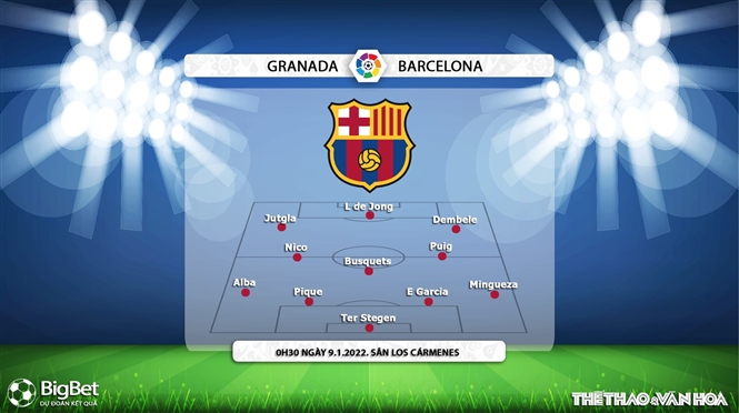 Granada vs Barcelona, kèo nhà cái, soi kèo Granada vs Barcelona, nhận định bóng đá, Granada, Barcelona, keo nha cai, dự đoán bóng đá, La Liga