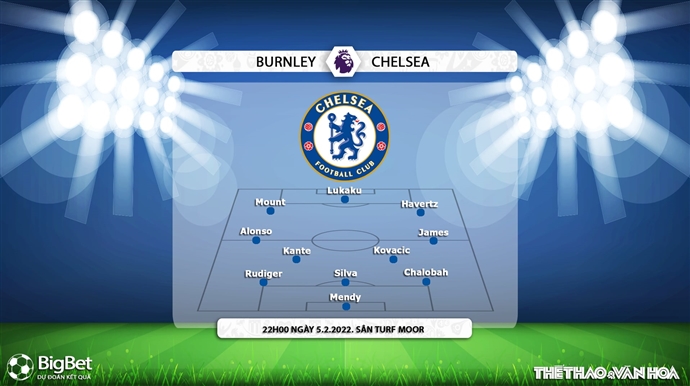 Burnley vs Chelsea, kèo nhà cái, soi kèo Burnley vs Chelsea, nhận định bóng đá, Burnley, Chelsea, keo nha cai, dự đoán bóng đá, Ngoại hạng Anh