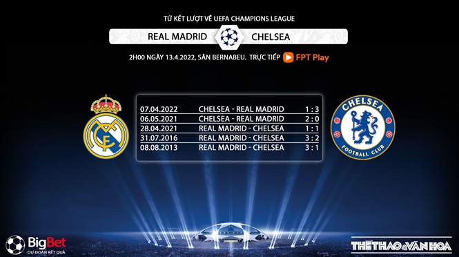 Real Madrid vs Chelsea, kèo nhà cái, soi kèo Real Madrid vs Chelsea, nhận định bóng đá, Real Madrid, Chelsea, keo nha cai, dự đoán bóng đá, Cúp C1, Champions League