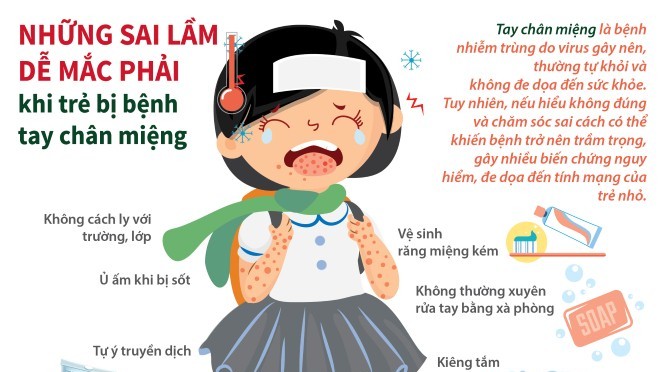 Những sai lầm dễ mắc phải khi trẻ bị bệnh tay chân miệng