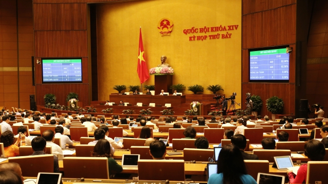 Kỳ họp thứ 7, Quốc hội khóa XIV: Thông qua 2 Nghị quyết quan trọng