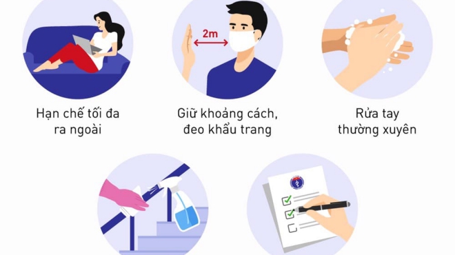 Bộ Y tế khuyến cáo 3 việc cần tránh giúp giảm nguy cơ mắc COVID-19