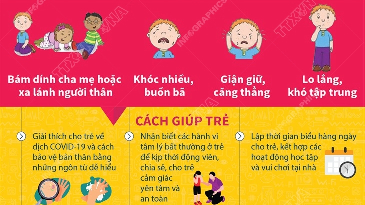 Cách giúp trẻ không bị stress trong đại dịch Covid-19