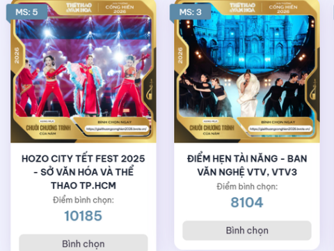 Bình chọn Cống hiến 2026: HOZO City Tết Fest vươn lên dẫn đầu, Nghệ sĩ mới tiếp tục đổi ngôi