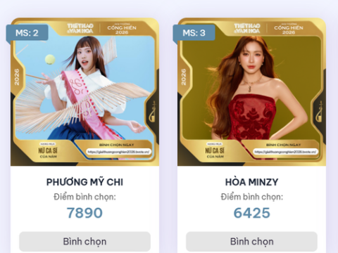 Bình chọn Cống hiến 2026: Nhiều bảng xếp hạng đổi ngôi, Phương Mỹ Chi và Hòa Minzy vươn lên dẫn đầu