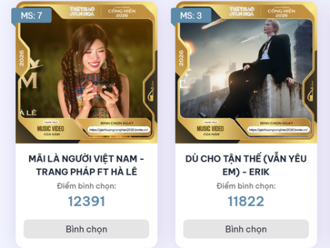 Đếm ngược đóng bình chọn Cống hiến 2026: Trang Pháp, CONGB bất ngờ vượt lên dẫn đầu