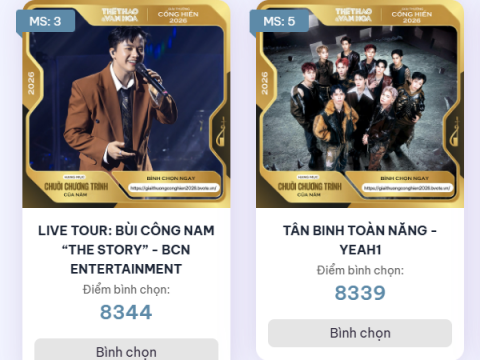 Bình chọn Giải Âm nhạc Cống hiến 2026: Nhiều hạng mục tăng tốc mạnh, xuất hiện thế bám đuổi sát nút