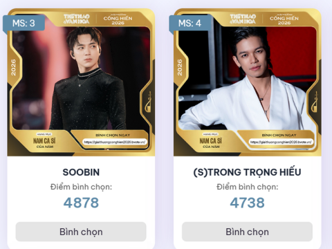 Bình chọn Giải Âm nhạc Cống hiến 2026: Nhiều hạng mục sớm "phân hóa"