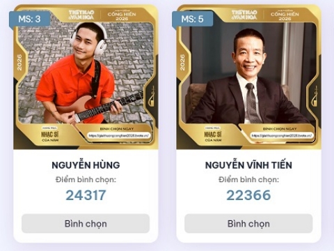 Bình chọn Giải Âm nhạc Cống hiến 2026: Nguyễn Hùng vượt Nguyễn Vĩnh Tiến