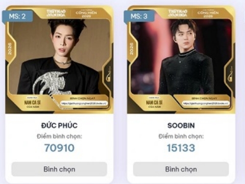 Bình chọn Giải Âm nhạc Cống hiến 2026: Phùng Khánh Linh, Đức Phúc tạo nên cuộc đua lệch pha