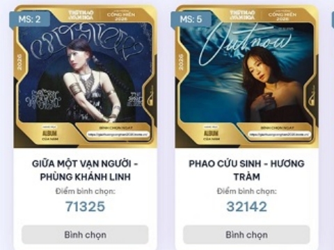 Bình chọn Giải Âm nhạc Cống hiến 2026: Nhóm dẫn đầu chững lại, SOOBIN, Hương Tràm bắt đầu tăng tốc