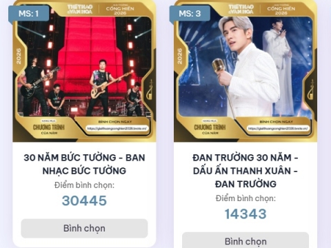 Bình chọn Giải Âm nhạc Cống hiến 2026: Đan Trường và SOOBIN bám đuổi nhau sát sao