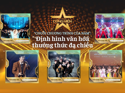 Nhìn lại Top 5 đề cử Cống hiến 2026: "Chuỗi chương trình của năm" - Định hình văn hóa thưởng thức đa chiều