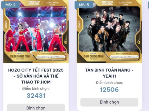 Bình chọn Giải Âm nhạc Cống hiến 2026: Tân binh toàn năng vượt Bùi Công Nam