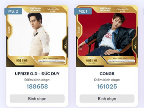 Bình chọn Cống hiến 2026: 24 giờ trước giờ G, các vị trí số 1 tăng điểm mạnh