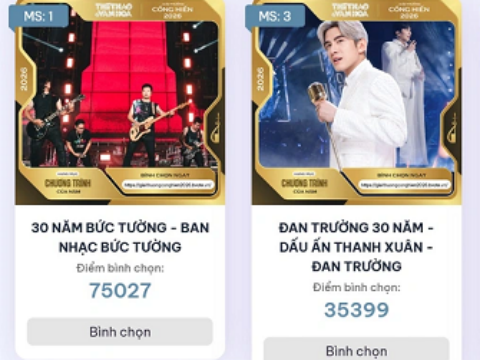 Ngày cuối bình chọn Cống hiến 2026: Cục diện sẽ thay đổi vào phút chót?