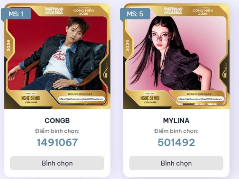 Đóng bình chọn Cống hiến 2026: Cuộc đua hồi hộp tới phút cuối