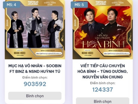 Kết thúc vòng bình chọn chung cuộc giải Âm nhạc Cống hiến 2026: SOOBIN dẫn đầu ba hạng mục