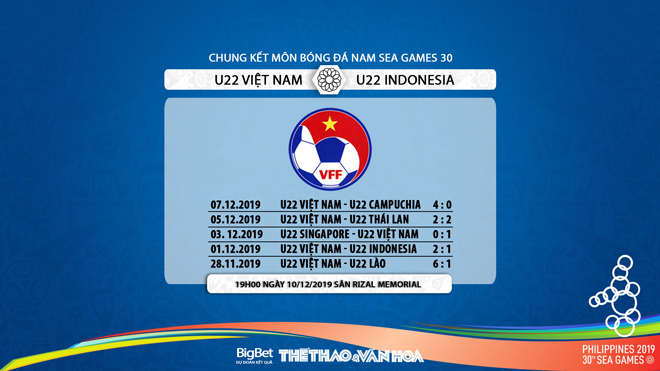 VTV6, truc tiep bong da hôm nay, truc tiep bong da, U22 Việt Nam vs U22 Indonesia, xem VTV6, Việt Nam vs Indonesia, trực tiếp bóng đá, lịch thi đấu Seagame 30, VTV5