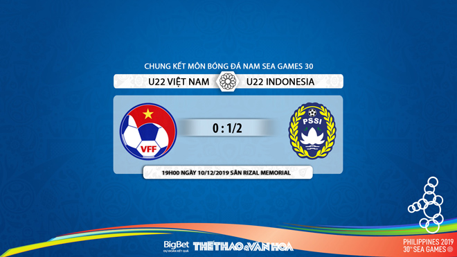 VTV6, truc tiep bong da hôm nay, truc tiep bong da, U22 Việt Nam vs U22 Indonesia, xem VTV6, Việt Nam vs Indonesia, trực tiếp bóng đá, lịch thi đấu Seagame 30, VTV5