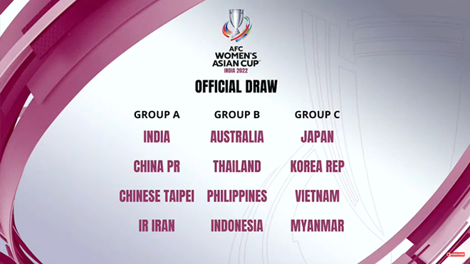 Tuyển nữ Việt Nam vào 'bảng tử thần' thì sao?