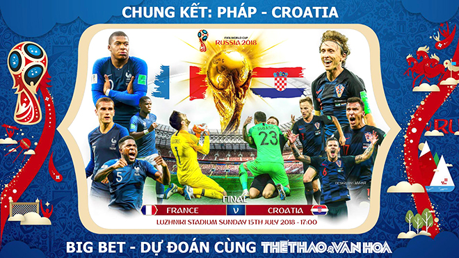 Pháp vs Croatia: Nhuộm xanh trời nước Nga