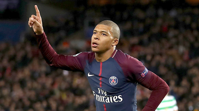 Danh sách chuyển nhượng Real Madrid, Real mua ai thay Ronaldo, Real mua Neymar, Real mua Mbappe, Real mua Hazard, Real mua Harry Kane, lịch thi đấu mùa Hè Real