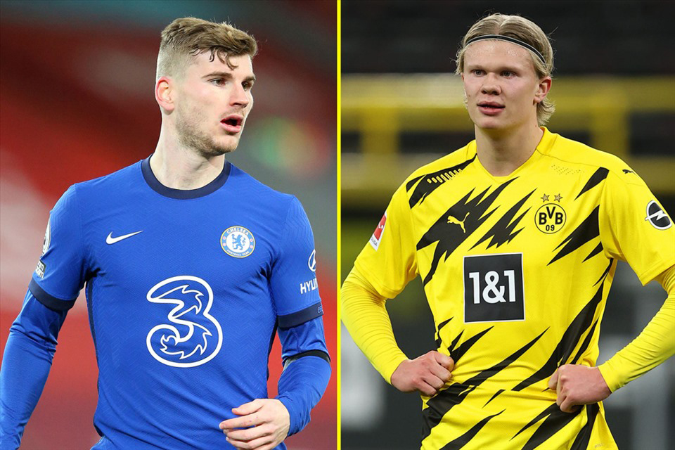 Haaland, Erling Haaland, Haaland gia nhập Man City, Man City mua Haaland, điểm mạnh của Haaland, Man City, hàng công Man City, Ngoại hạng Anh, bóng đá Anh, chuyển nhượng
