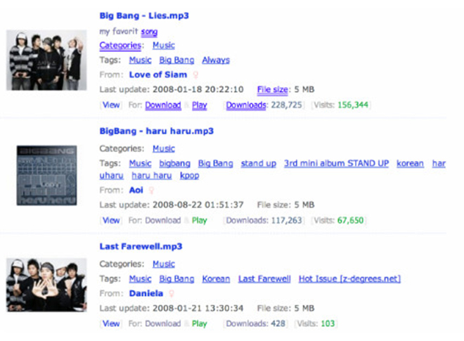 K-pop, BTS, Big Bang, 8 thay đổi K-pop, Cyworld, H.O.T, S.E.S, bts