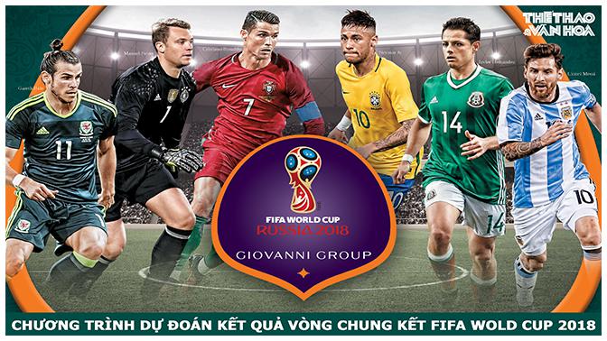 Kết quả Dự đoán có thưởng World Cup 2018: Trận Argentina – Iceland: 1-1, Đức – Mexico: 0-1, Brazil – Thụy Sĩ: 1-1 