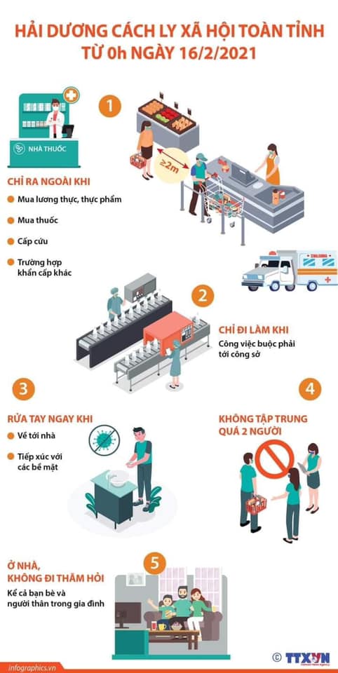 Hải Dương cách ly xã hội toàn tỉnh từ 0h ngày 16/2