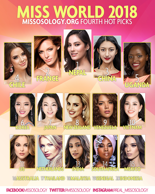 Chung kết Hoa hậu Thế giới 2018, Chung kết Miss World 2018, Trần Tiểu Vy, Miss World 2018, Hoa hậu Thế giới 2018, trực tiếp Miss World 2018, xem ck hoa hậu thế giới