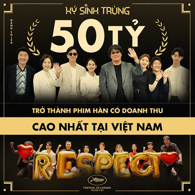 Ký sinh trùng, doanh phu phim Ký sinh trùng, Ký sinh trùng đạt doanh thu 50 tỷ, lịch chiếu phim ký sinh trùng, doanh thu ký sinh trùng ở việt nam