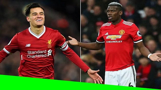 Pogba kém cả Coutinho, cầu thủ đã rời Premier League vào giữa mùa