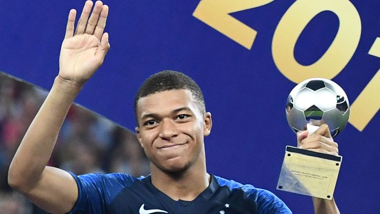 Đội hình đắt giá nhất thế giới, chuyển nhượng, Cristiano Ronaldo, Alisson, Neymar, Kylian Mbappe, kỷ lục chuyển nhượng, TTCN muà Hè, cầu thủ đắt giá nhất, Van Dijk, Laporte, Pogba, Walker, Mendy, Coutinho