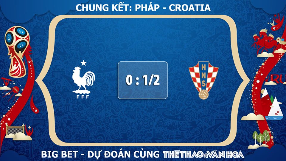 Trực tiếp. Xem trực tiếp. Link xem trực tiếp, Link trực tiếp. Xem trực tiếp Pháp vs Croatia. Link trực tiếp Pháp vs Croatia